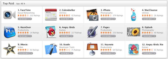 HazeOver at #5 spot on the US Mac App Store. April, 2011.