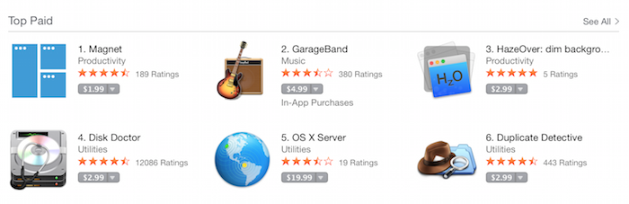 HazeOver at #3 spot on the US Mac App Store. June, 2015.
